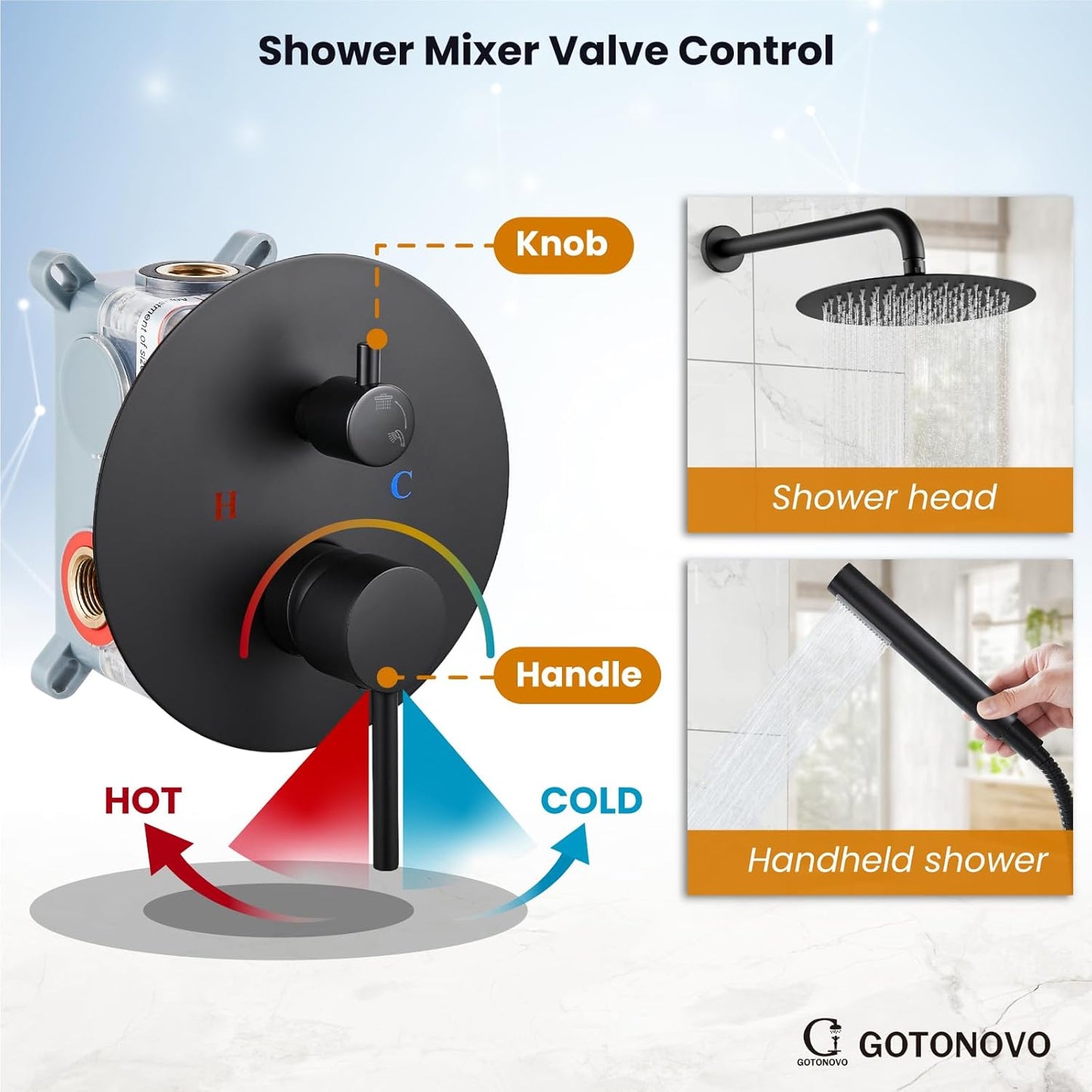 gotonovo Shower System 10 Inch Round Rainfall Showerhead Wall Mounted High Pressure Shower Faucet Set Fixture Combo with Rough in Valve and Cylindrical Handheld Spray, Matte Black