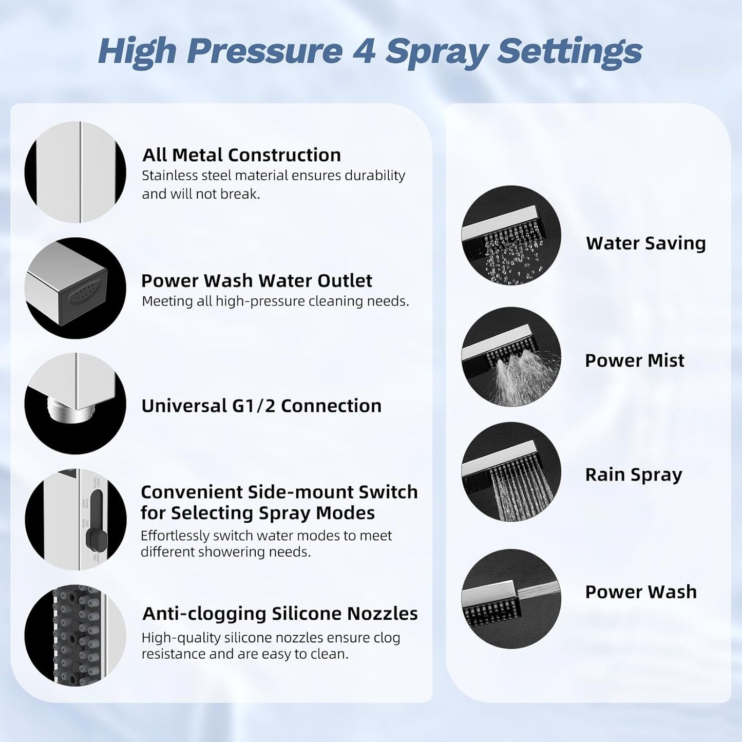 Hibbent Upgraded 13'' Shower Head Combo, High Pressure 5-spray Rainfall Showerhead, Stainless Steel 4 Modes Handheld Spray, All Metal 4-way Diverter Valve, Extension Arm, 71'' Hose and Holder, Chrome